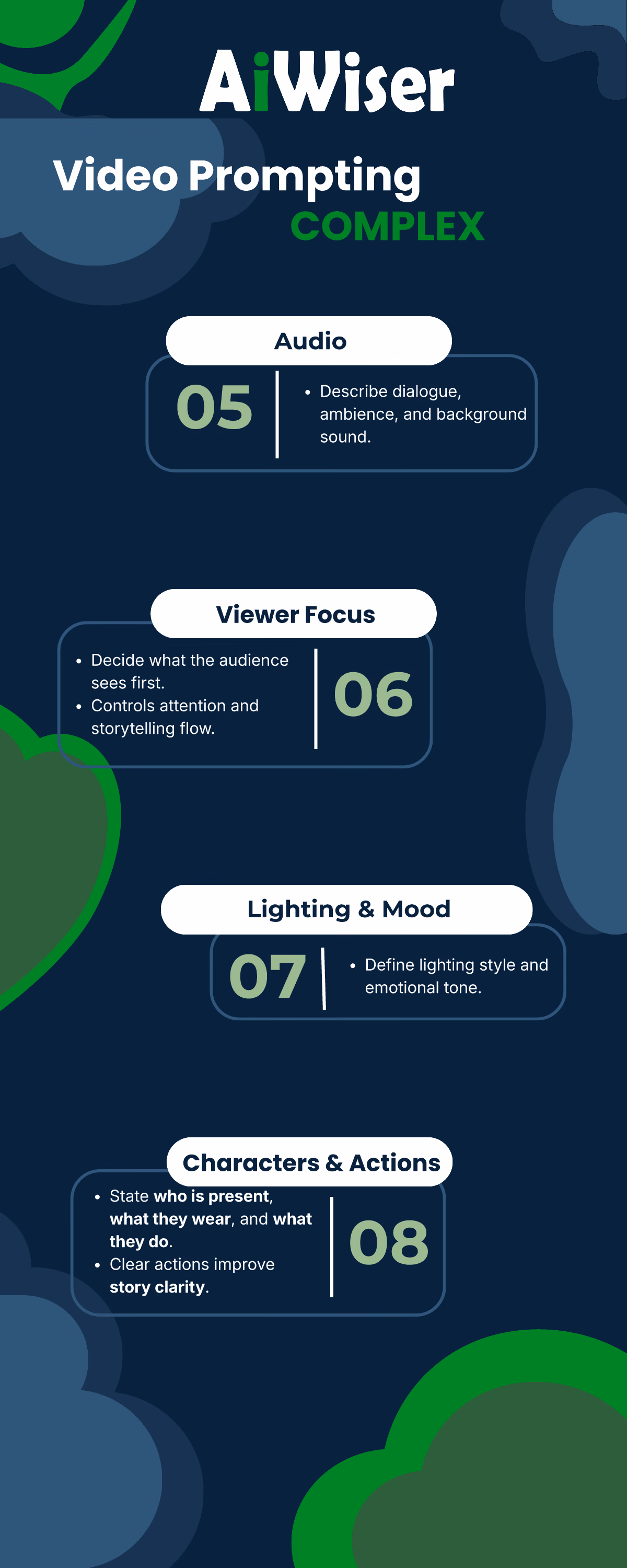 Reference card for complex video prompting, elements 5 to 8: Audio, Viewer Focus, Lighting & Mood and Characters & Actions.